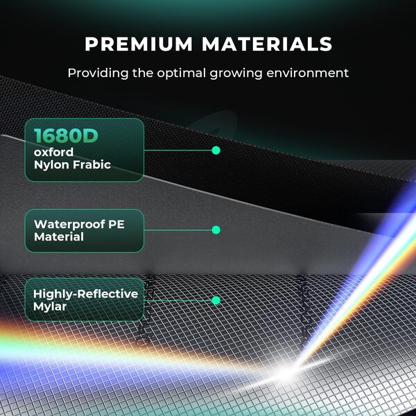 MARS HYDRO Tente de culture 90 x 90 x 180 cm, tente de culture en mylar réfléchissante, hydroponique, plateau de sol amovible, pour plantes