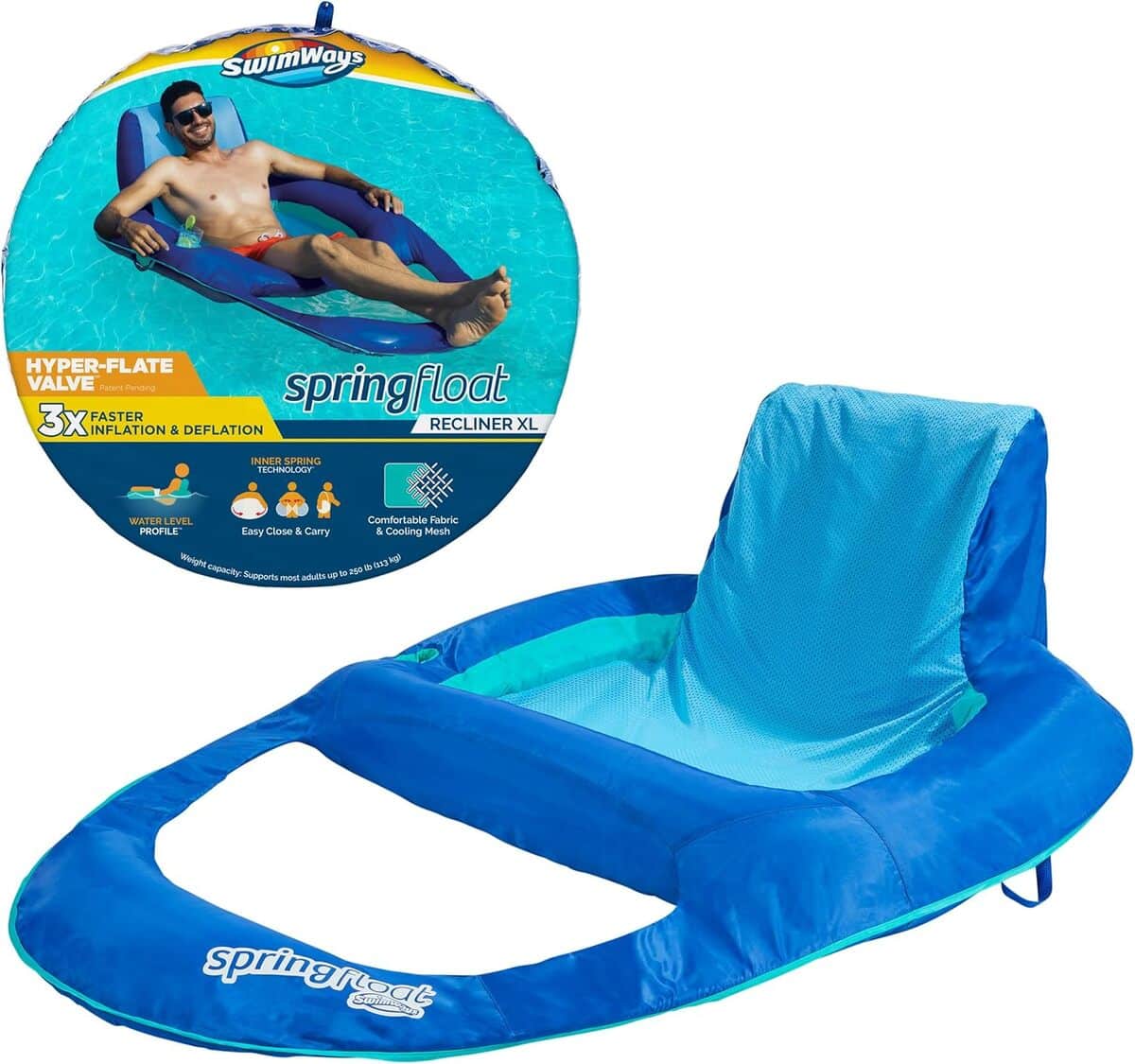 Test de la chaise longue SwimWays XL inclinable avec valve hyper-plate