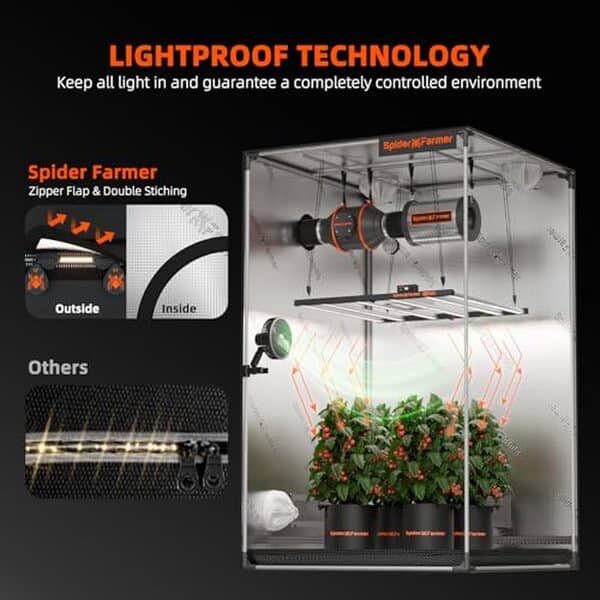 Découvrez notre analyse complète de la tente de culture Spider Farmer 150x150x200 cm : performance, étanchéité et efficacité pour vos cultures.