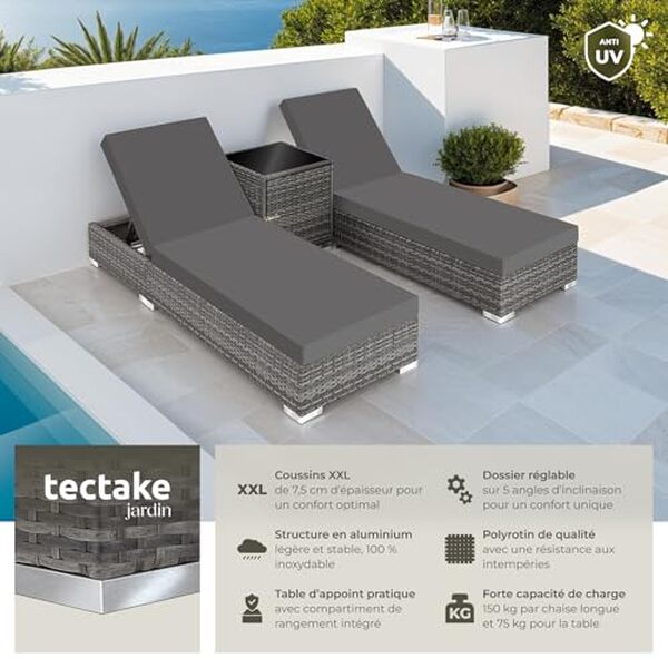 Découvrez notre test détaillé des chaises longues tectake avec table intégrée en aluminium gris. Confort, design et praticité : tous les avantages et inconvénients expliqués.